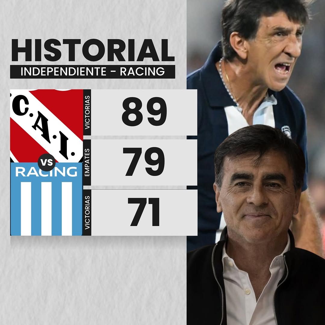 Photo by Sportmax on April 04, 2026. May be an image of banner, poster, stadium and text that says 'SportMax 89 HISTORIAL INDEPENDIENTE- RACING G.A1 C VS RALING EMPATES TES o VICTORIAS 79 71'.