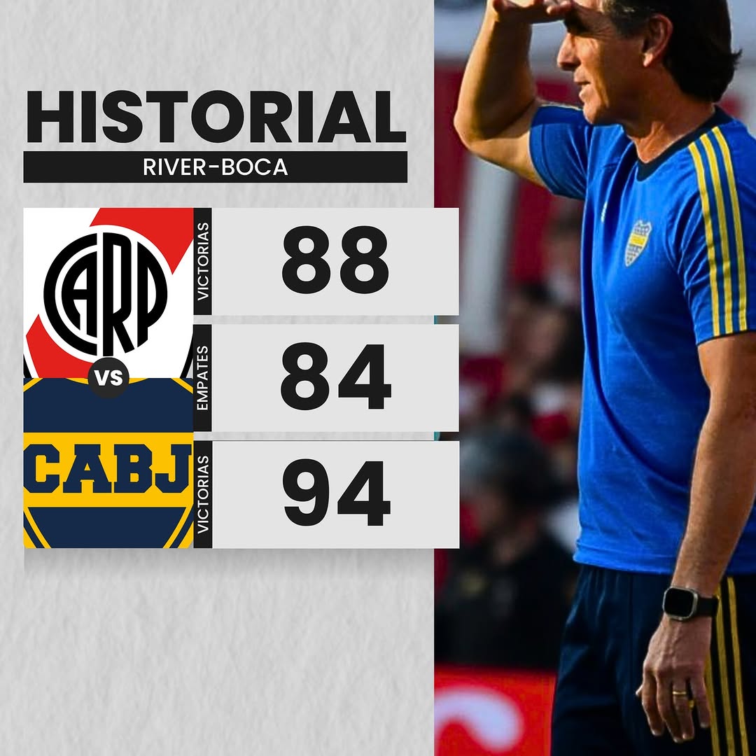 Photo by Sportmax on April 19, 2026. May be an image of text that says 'SportMax HISTORIAL RIVER-BOCA BOCA RIVER- ARP o DRAE VS ATES LMM EMPATES CABJ VICTORIAS 88 84 94 S'.